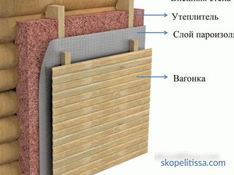 Cómo construir un baño: desde elegir un lugar hasta terminar, una foto o un video.