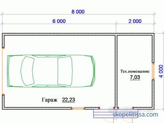 Elegir un proyecto de garaje de concreto aireado: los matices del uso del material