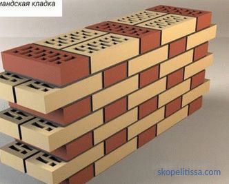 Calculadora de bloques y ladrillos para construir una casa, calculando bloques