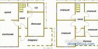 Casas de los paneles de buitres en Moscú proyectos y precios confeccionados. Construyendo casas SIP