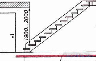 Calculadora en línea, cómo calcular, cálculo de escaleras rectas.