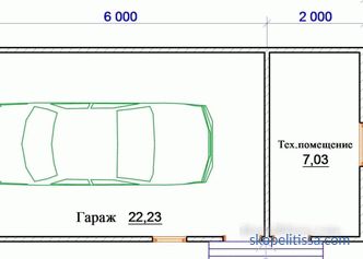Cálculo del ancho mínimo para un automóvil en una casa particular.