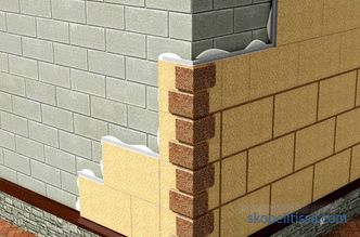 Paneles para el aislamiento de la fachada de la casa: tipos y métodos de instalación