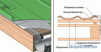 Tornillos autorroscantes para un techo de un piso profesional: el esquema de fijación y un gasto en 1 metro cuadrado (una foto, un video)