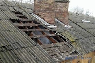 Reparación de un tejado de pizarra, defectos y métodos para su detección, trabajos de reparación.