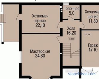 Proyectos de casas privadas 10 en 12 de una planta y dos plantas, diseños 10x12 en el catálogo, precios en Moscú, fotos