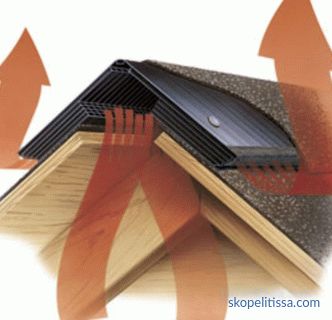 La cresta para un techo blando: qué es, cómo instalarlo correctamente