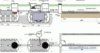 Campo de drenaje para fosa séptica, tuberías, disposición.