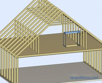 Construcción del techo de una casa particular: los tipos y etapas de instalación