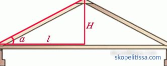 Cómo calcular el ángulo del techo con ejemplos.