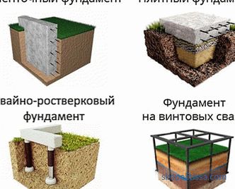 Casas hechas de cabañas de troncos de madera perfilada para encoger sin terminar a bajo costo, proyectos y precios para la construcción en Moscú