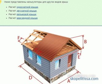 Cómo calcular el techo de la casa, una calculadora de techos en línea, el cálculo del sistema de armadura de un techo a dos aguas