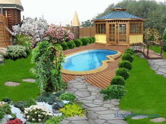 Diseño de la parcela con la casa, garaje y sauna, proyectos y opciones de diseño, fotos.