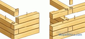 Conexión de la madera en un rincón cálido: ventajas y desventajas, tipos y características de su implementación