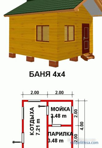 Proyectos, planificación, precios de la construcción en Moscú, foto.
