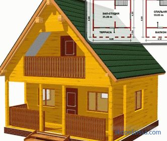 Casas pequeñas y pequeñas para una vida cómoda: planificación, proyectos, interiores, arreglos.