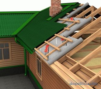 Película impermeabilizante para el techo. Impermeabilización de tejados