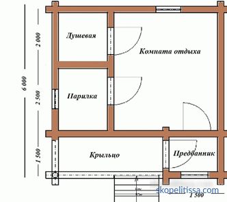 Proyectos de baños de madera de una casa de troncos, fotos, precios para la construcción en Moscú