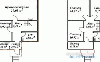 Proyectos de casas de campo económicas de clase económica: planificación, construcción en Moscú